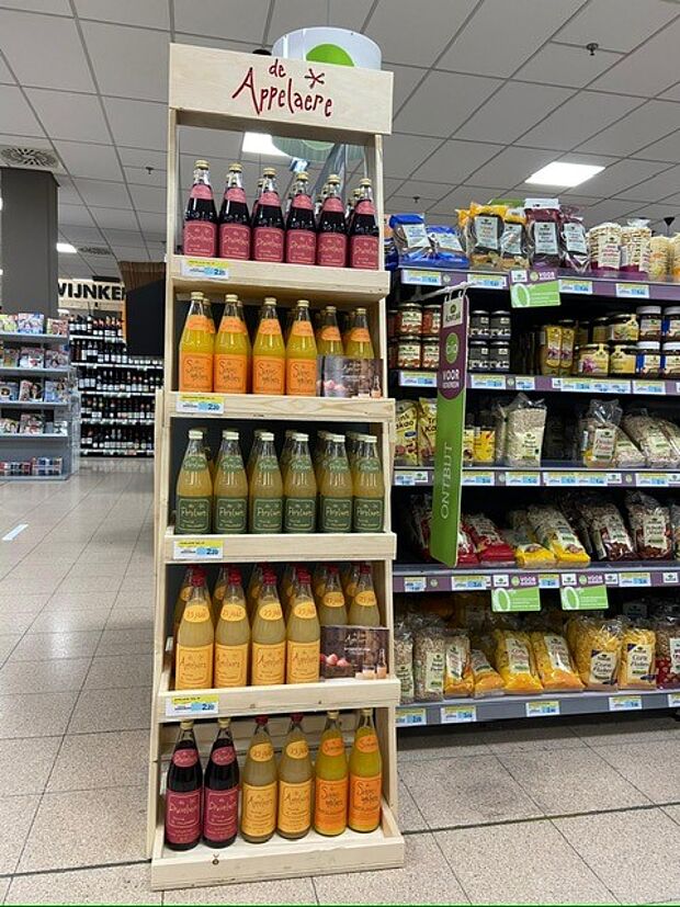 Display Appelaere